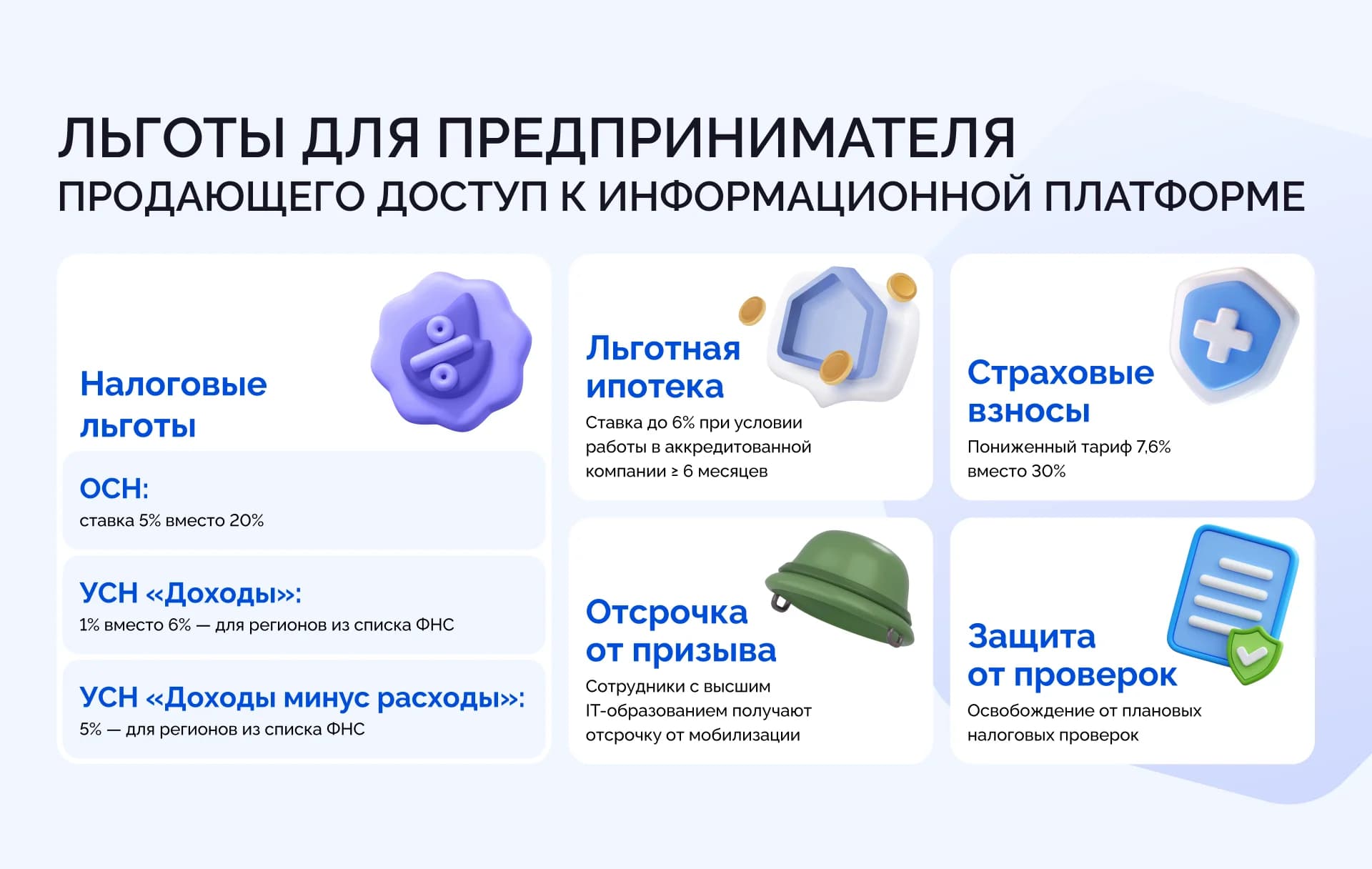 Промптер - slide 4