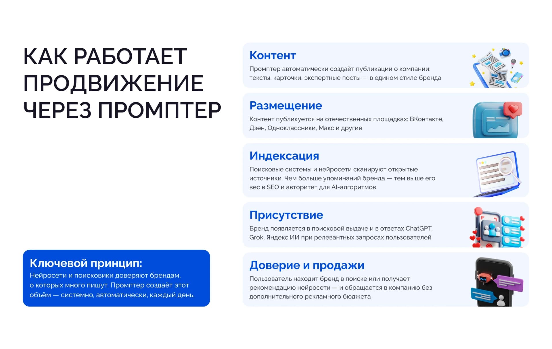 Промптер - slide 5