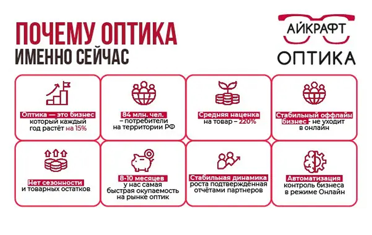 Айкрафт - slide 2