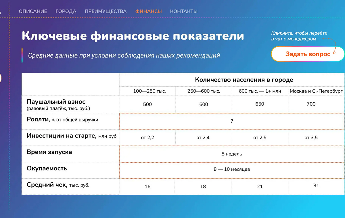 WOWLand - slide 13