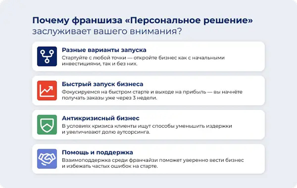 Персональное решение - slide 5