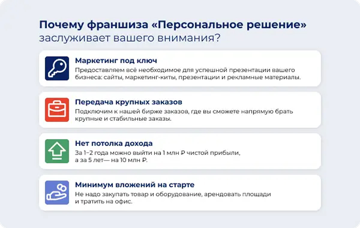 Персональное решение - slide 6
