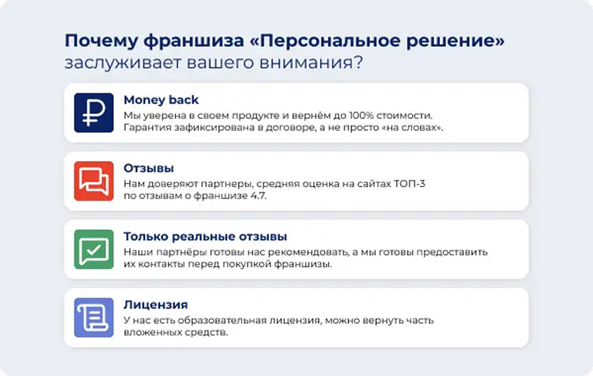 Персональное решение - slide 7
