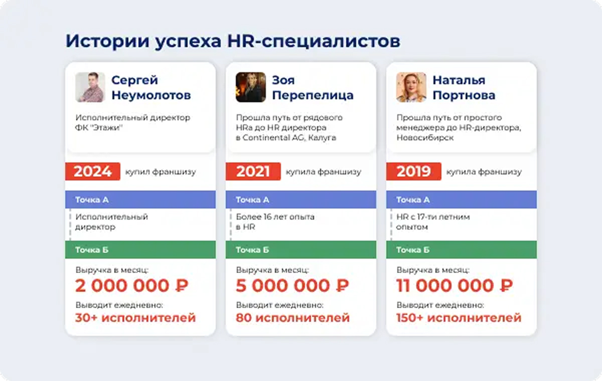 Персональное решение - slide 14