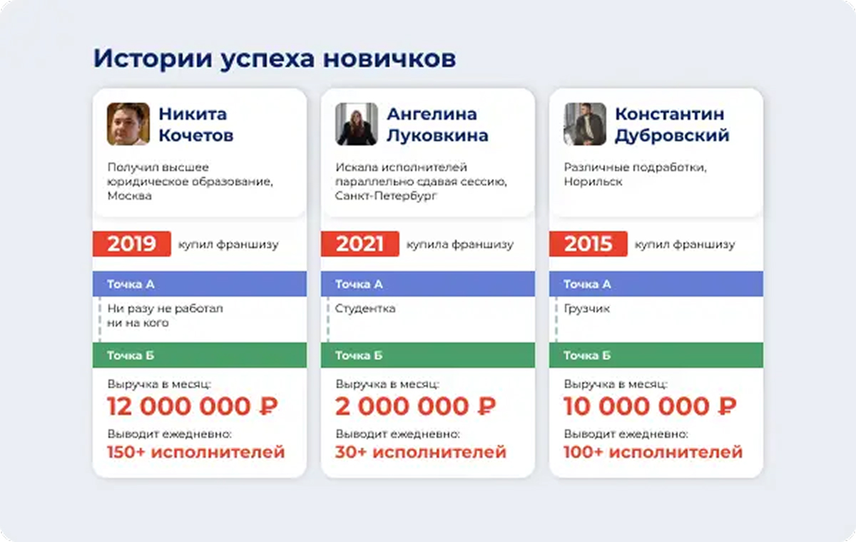 Персональное решение - slide 15
