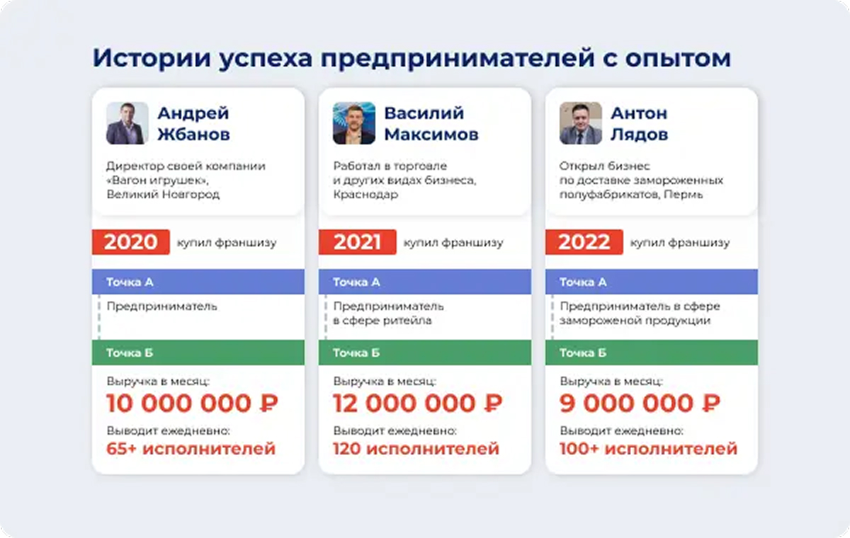 Персональное решение - slide 16