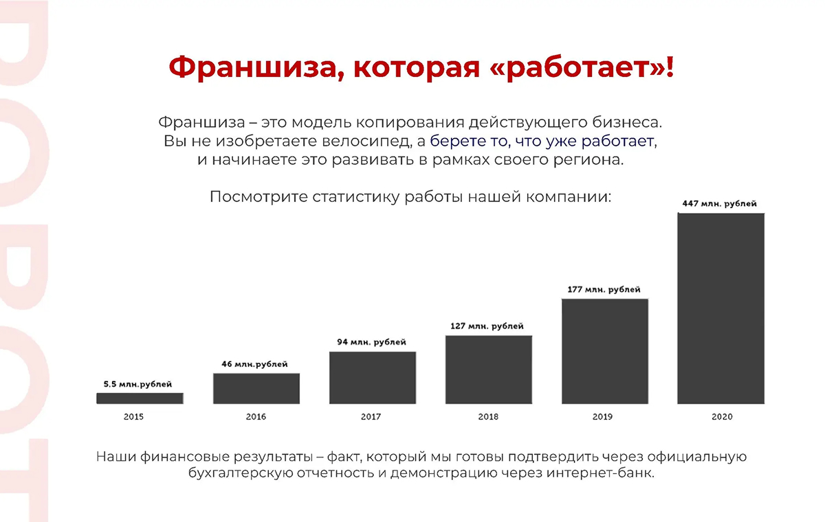 MediaPro - slide 38