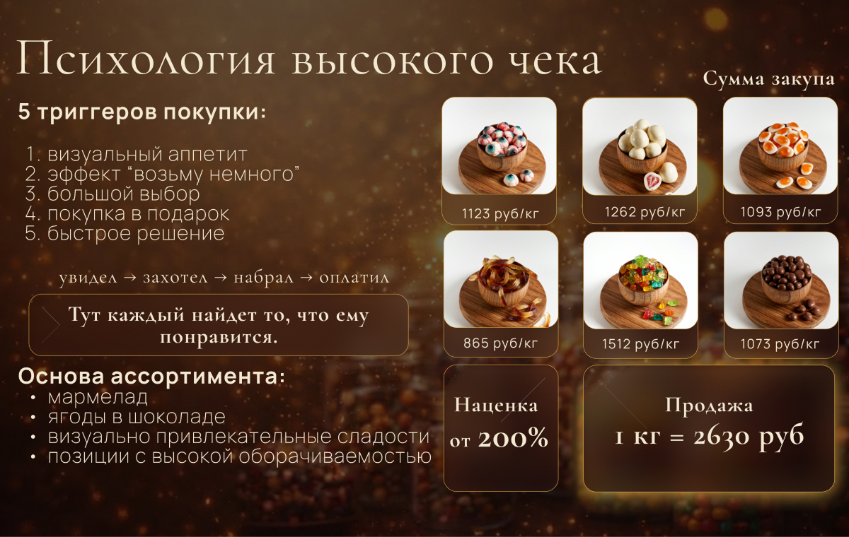 Жуй Колдуй - slide 2