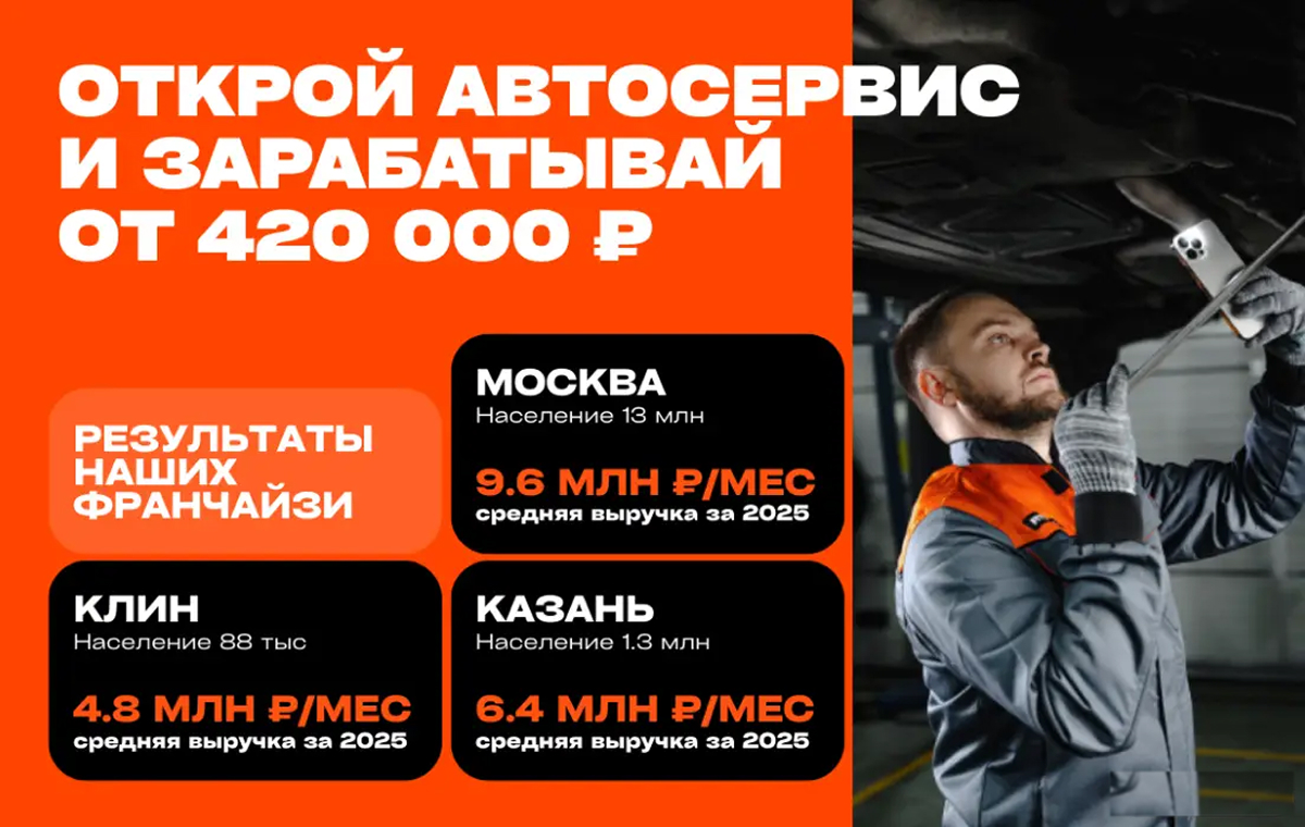 Fit Service - slide 2