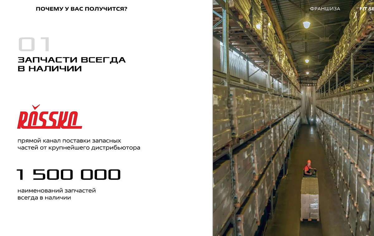 Fit Service - slide 3