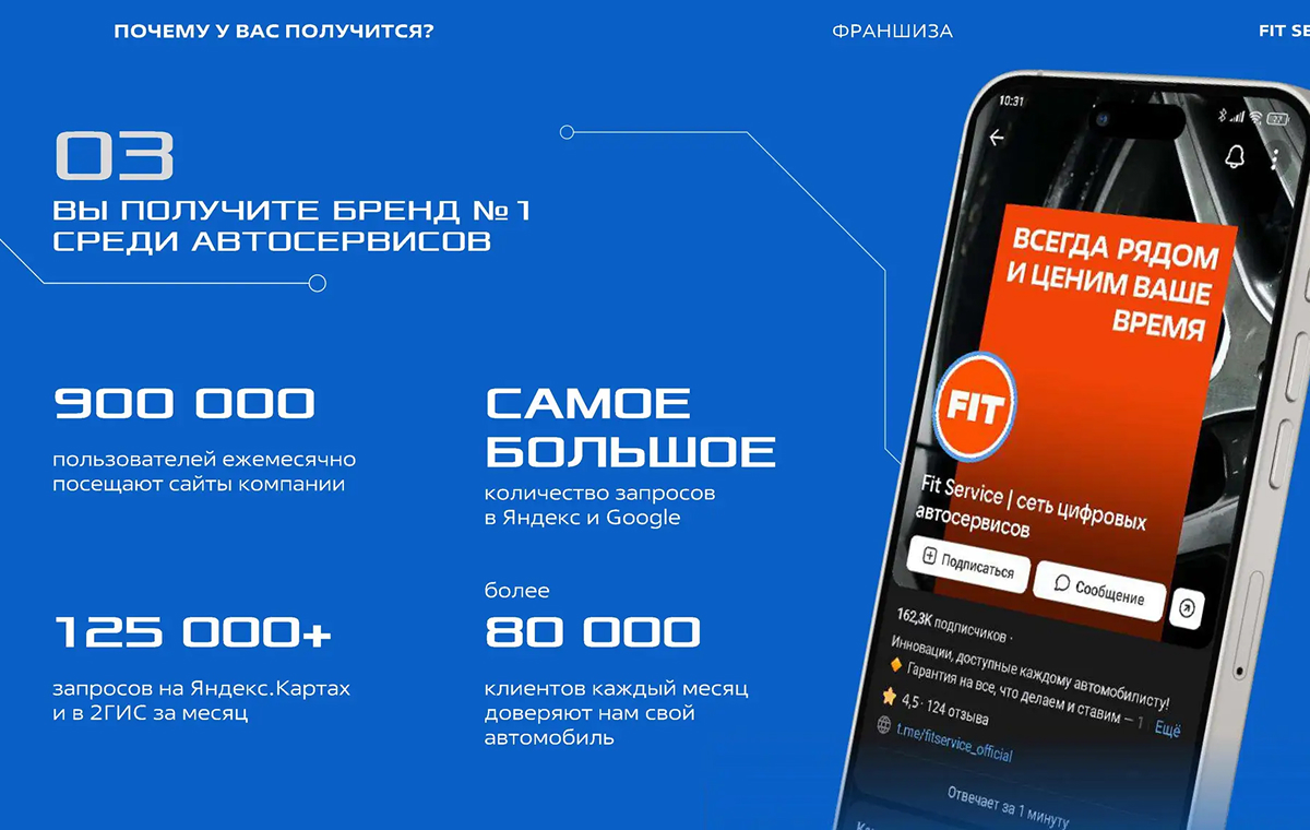 Fit Service - slide 4