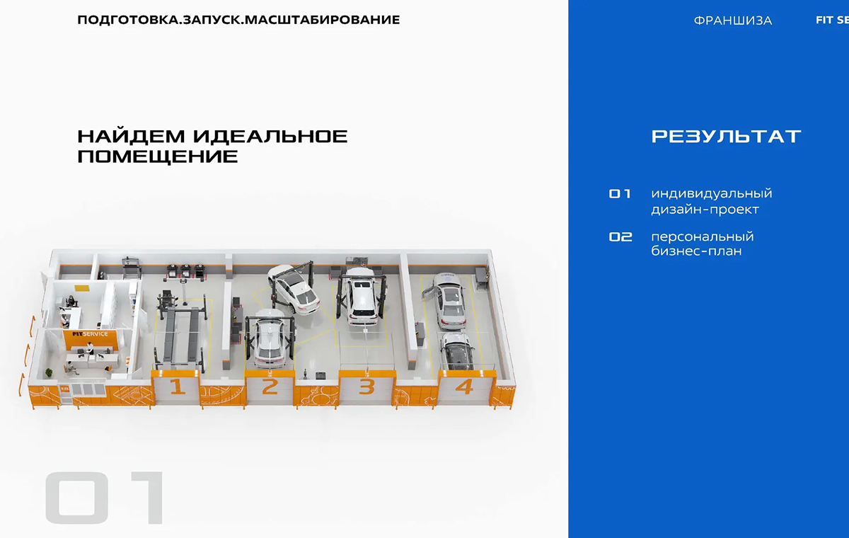 Fit Service - slide 10