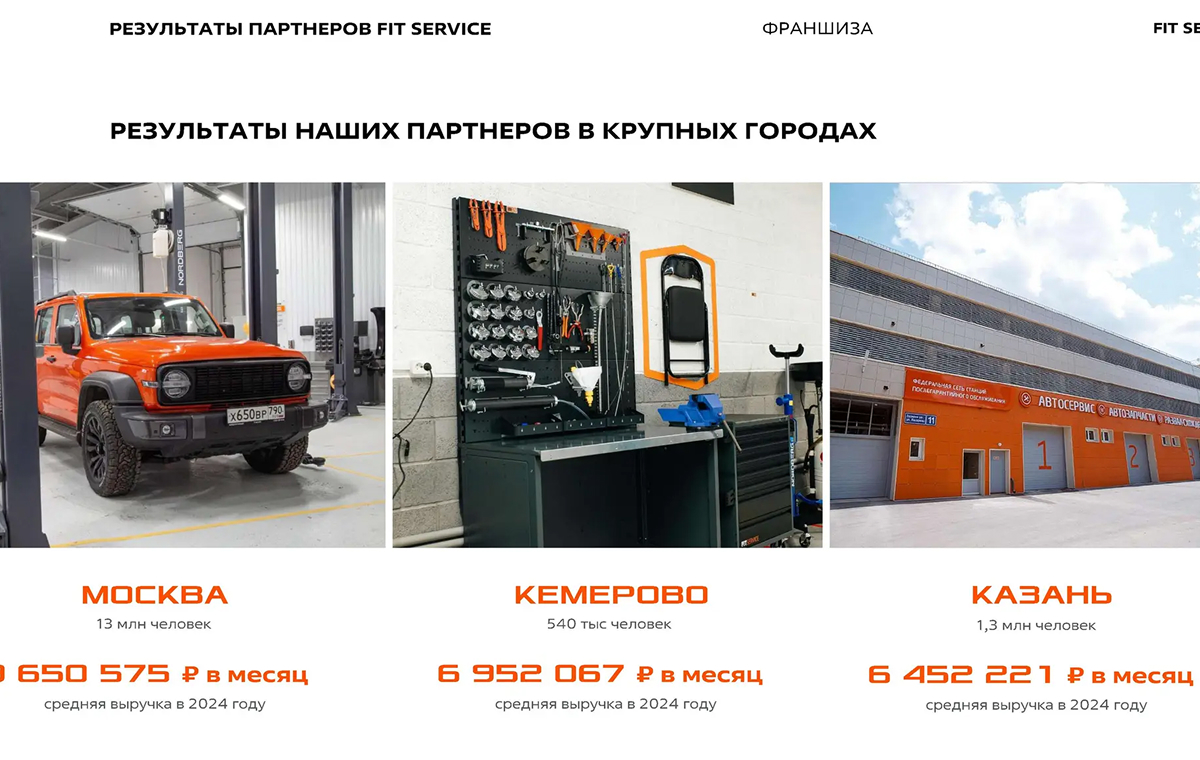 Fit Service - slide 13